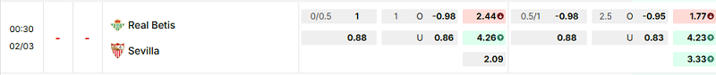 Bảng kèo mới nhất trận Betis vs Sevilla